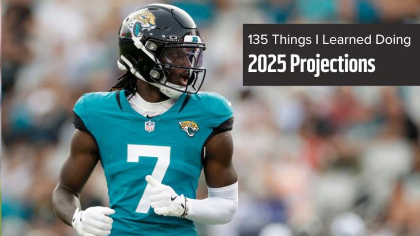 Brian Thomas' awesome rookie season has him sitting very high in the 2025 fantasy football projections.