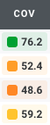 Pro Football Focus graded Brandon Jones much higher in coverage in 2023 than his previous three years.