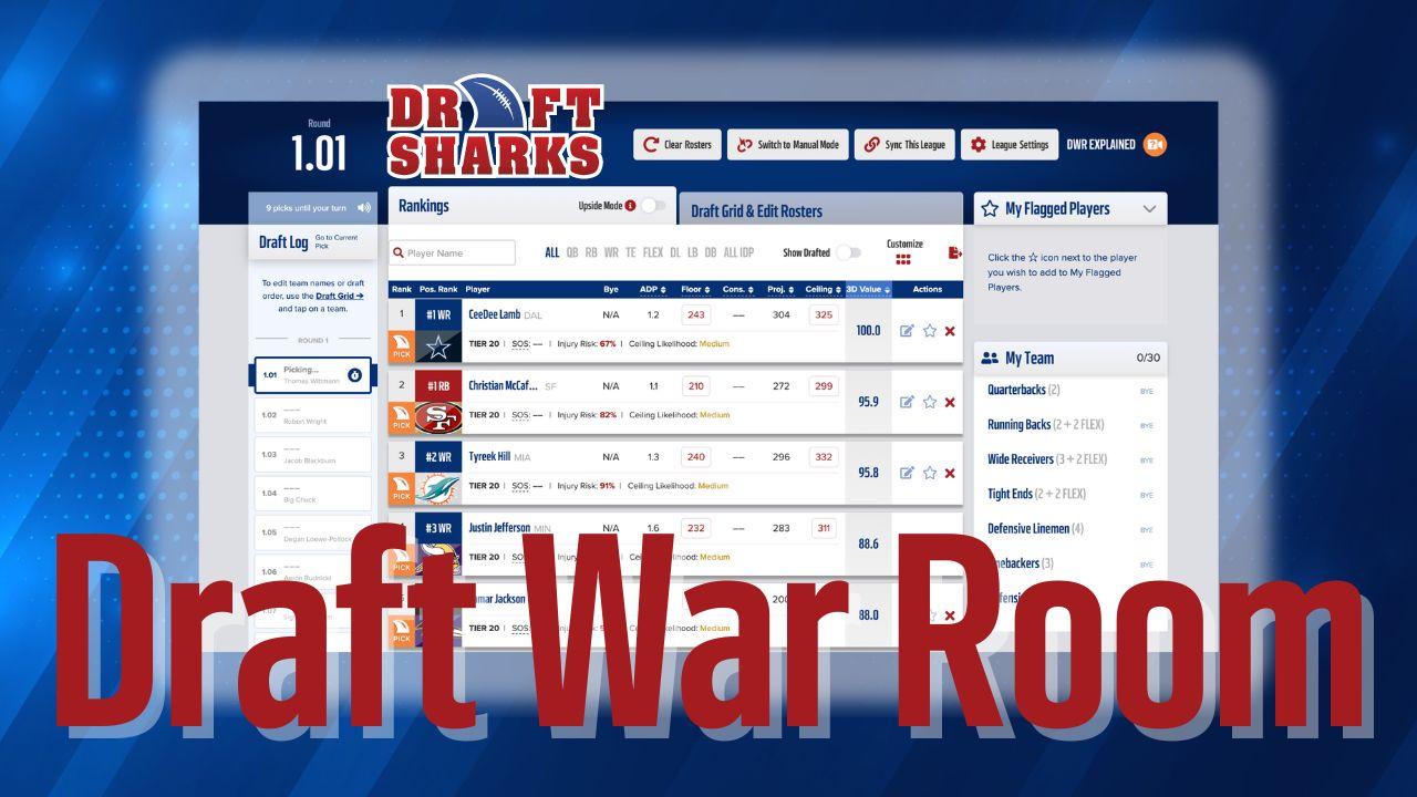 Video: The Draft War Room is Your Key to 2024