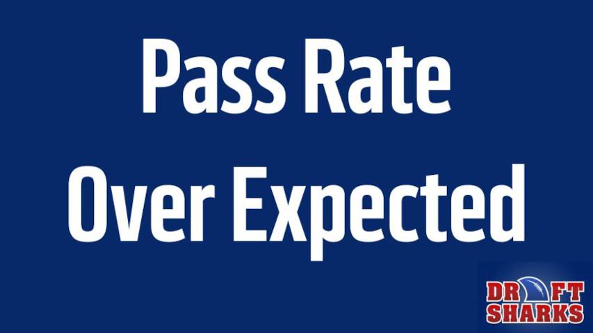 Pass Rate Over Expected Data - Week 16