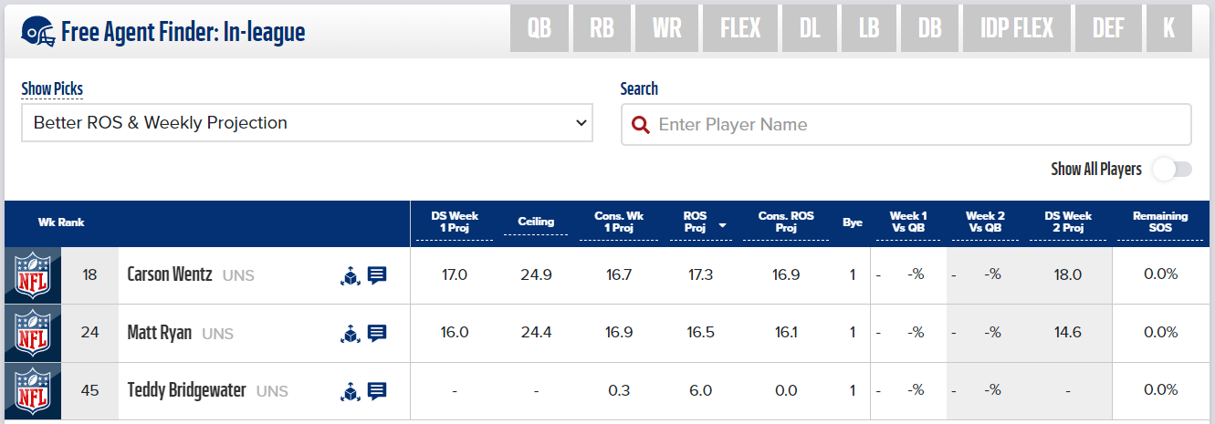 Free Agent Finder